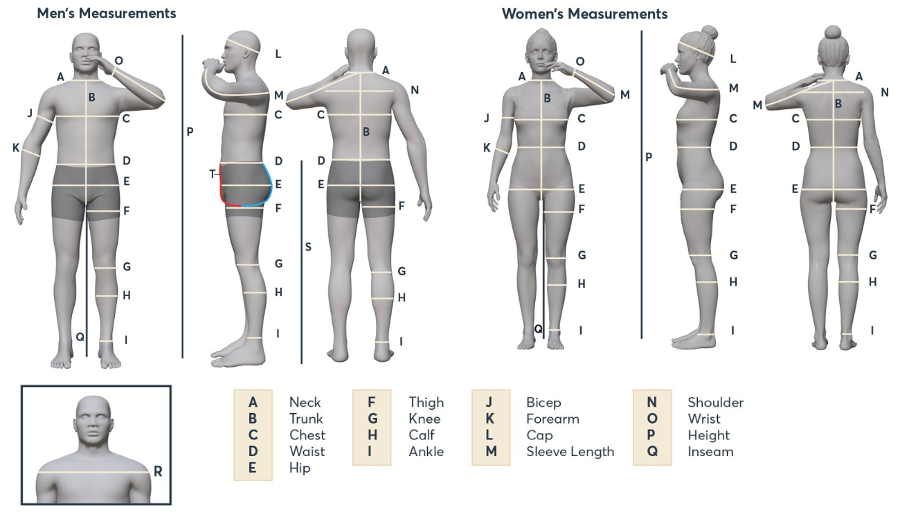 Fit Guide | Bulwark FR