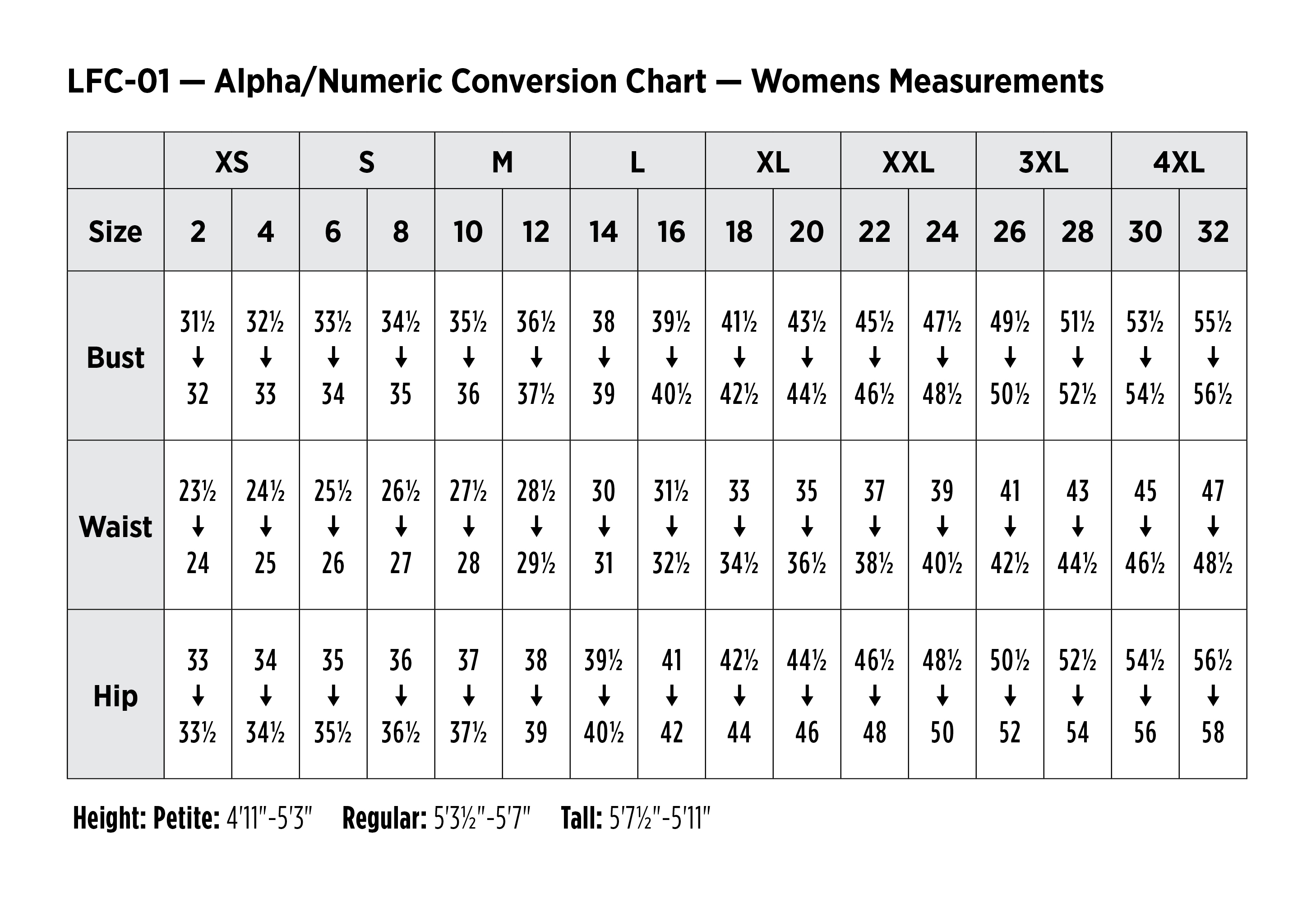 lab coat size guide